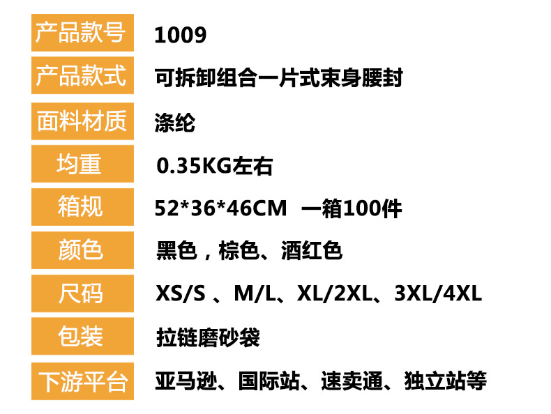 1009-Product parameters