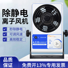 lxLCo늳mxL̨ʽIoLCʩRSL