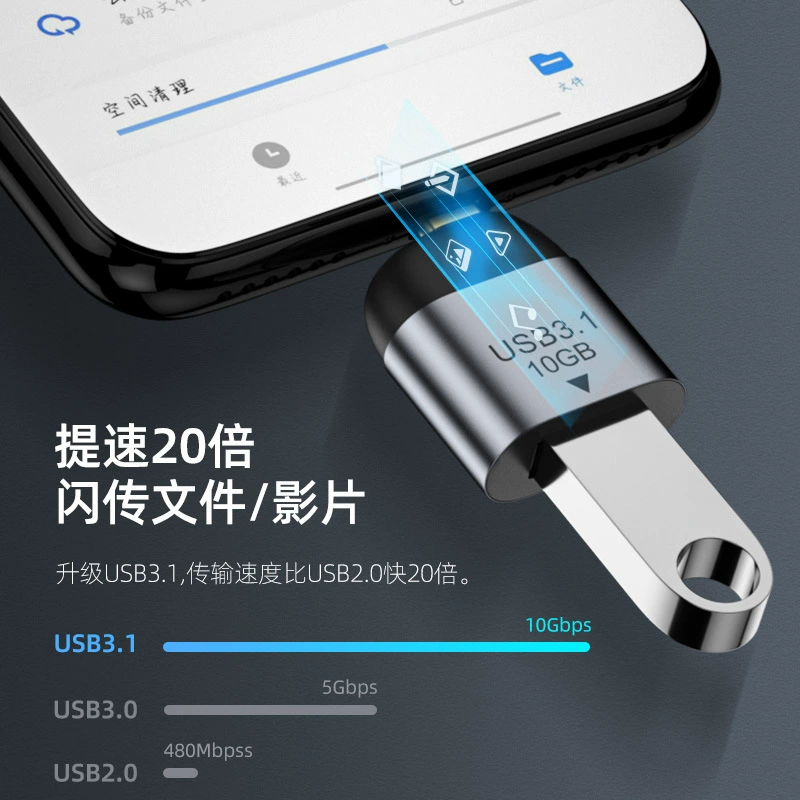 Г跨境 поставка USB3.1 ротор Type-C вращающее соединение Type-C OTG