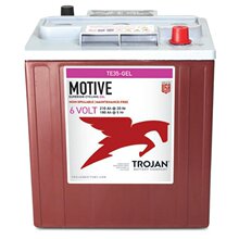 Trojan����6FS GC-27TM����ά����ƿ �۹⳵ʹ��