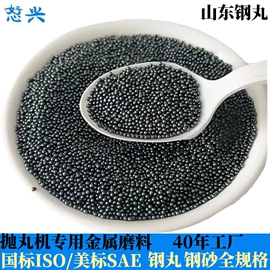 人造磨料;其他磨料