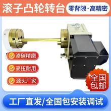 ͹݆�L�Ӕ����D̨�㱳϶���S�ŷ��������D̨�ֶ��^�ֶȱP���S�D̨