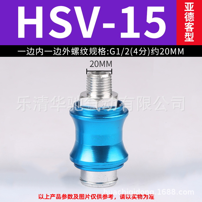 HSV-15 4 points (Adeke type)