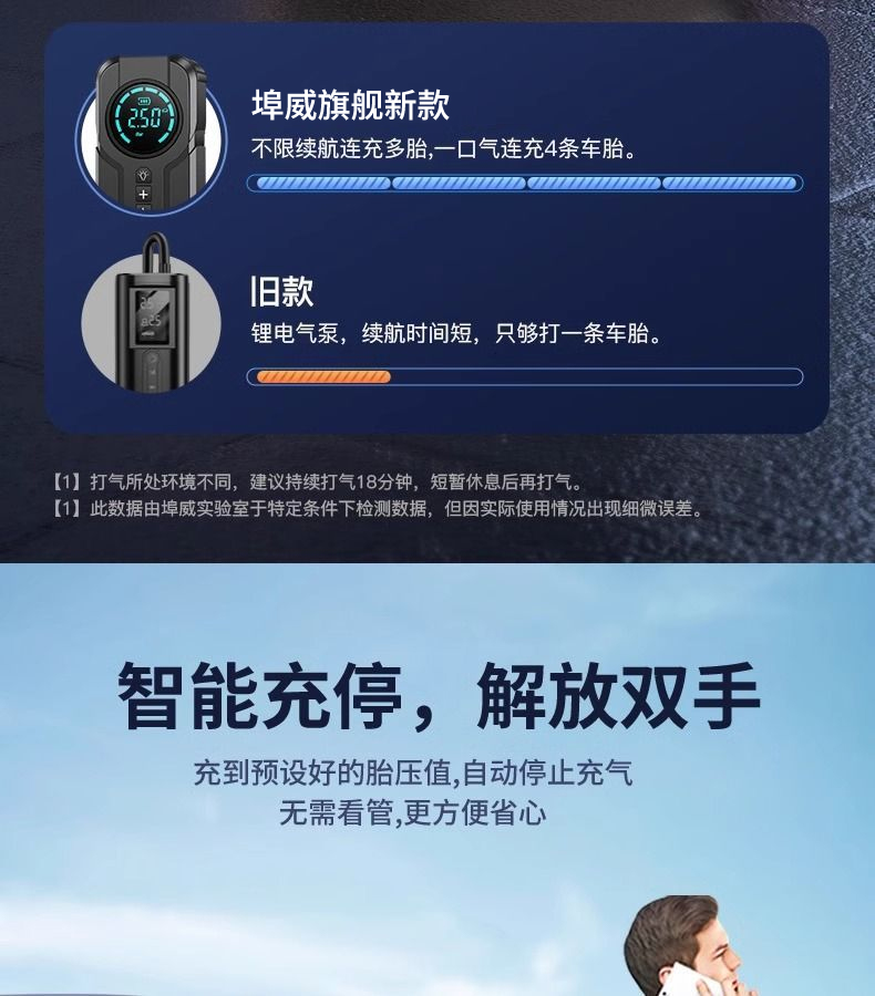 Buwei Car Air Pump Wireless Portable Electric Air Compressor for Cars High-Pressure Tire Inflator