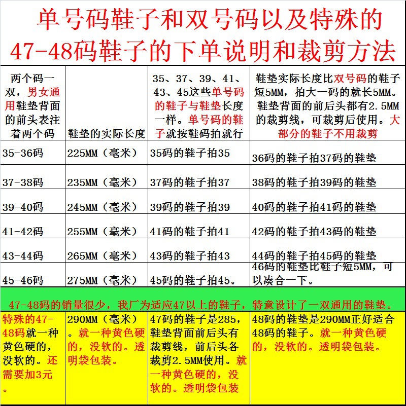 4鞋垫23322下单表格详情