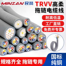 TRVV̹�����|101216202430о0.75ƽ���͏��۸�������̖���ƾ�