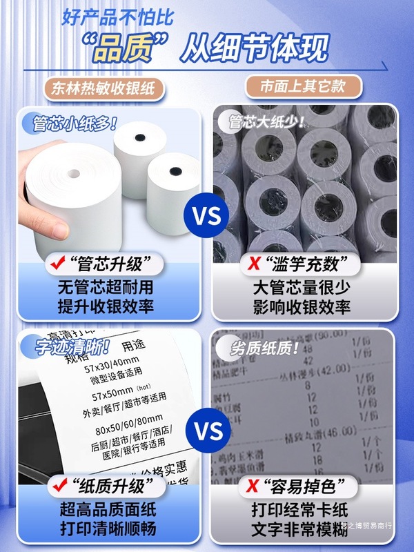 感熱印刷用紙 57x50 レジ用紙 58mm プリンター 80x80 フルボックス ハイエンド Meituan テイクアウト スーパーマーケット|undefined