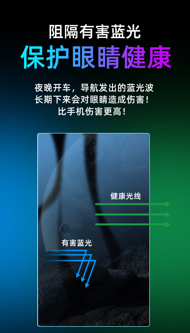 Suitable for 26 models of Qijing GT7 central control tempered film, car navigation screen protector, display screen protective film, dashboard