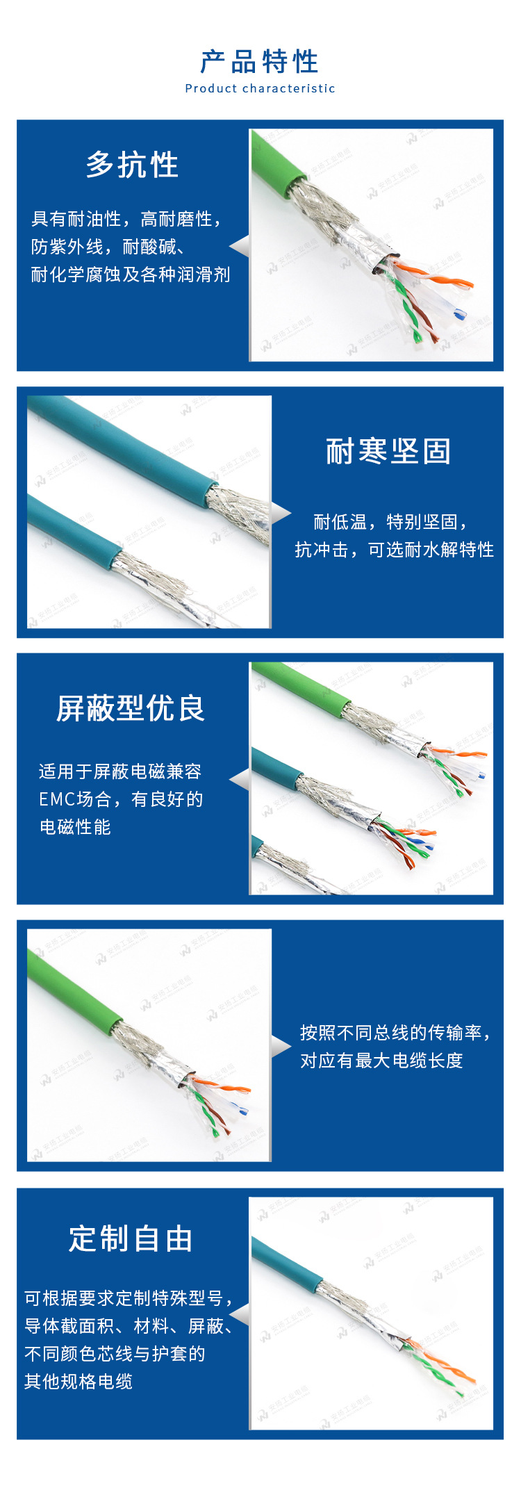 超五类屏蔽网线CAT5E过福禄克2 4对 24 26AWG绿色水蓝色工业网线-阿里巴巴