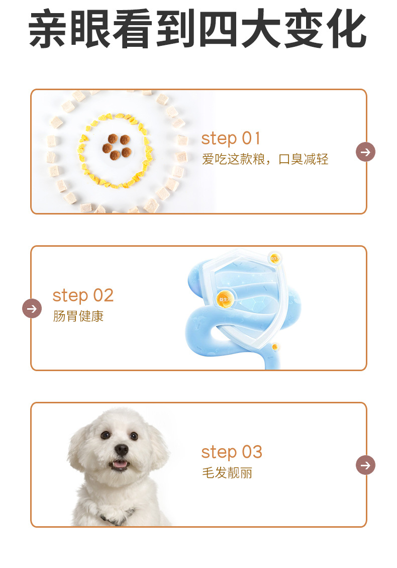 狗粮详情_09.jpg