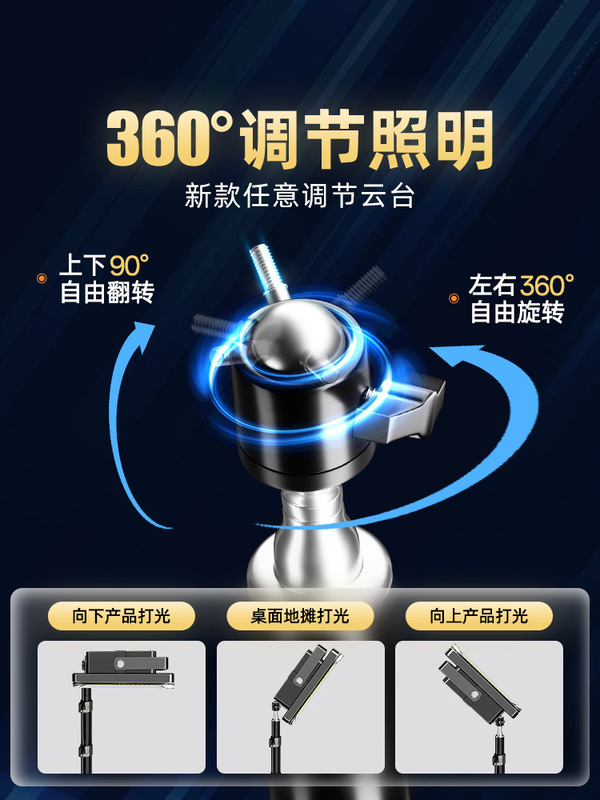 摆摊夜市灯充电照明灯地摊专用led灯超亮户外移动式露营灯应急灯|undefined
