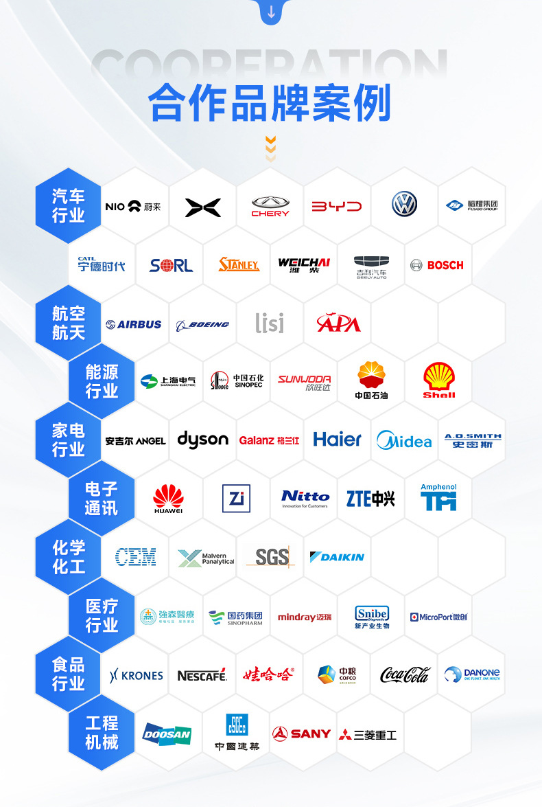 詳情-深圳市德誠旺科技有限公司-2_16