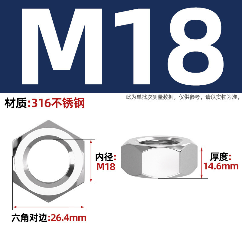 304/201/316L/321/2205 ステンレス鋼六角ナット、ボルト、ナット、ネジキャップ M2-M160|undefined