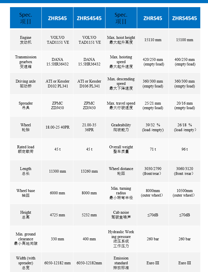 YV~F]FINTAD16RI649(XD%L