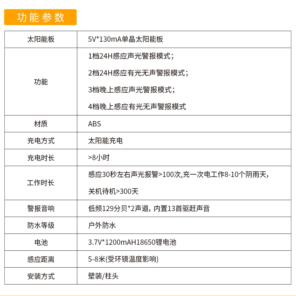 911W-外贸详情_04