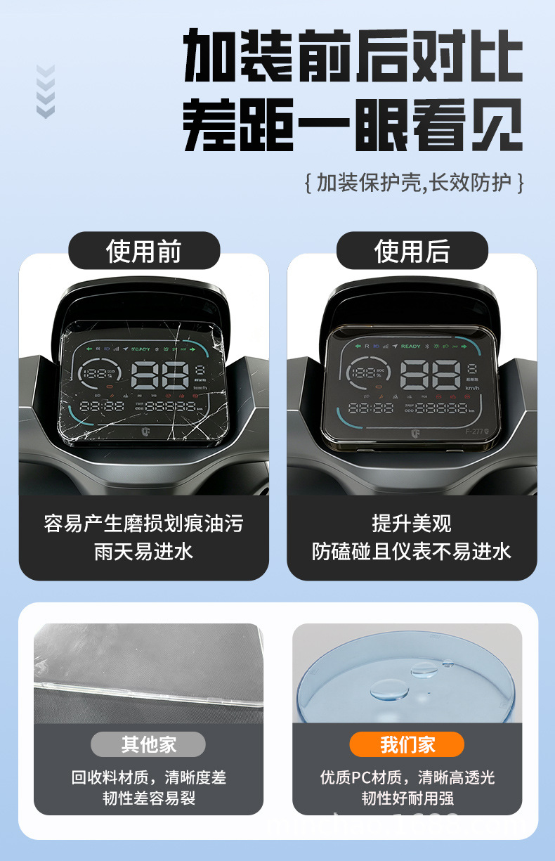 Suitable for the Taillong Model 3 electric scooter: waterproof screen protector, center console instrument panel cover, and high-definition decorative accessories