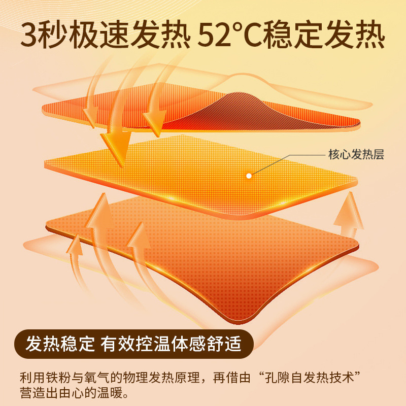 暖贴宝宝贴艾灸贴宫寒暖身贴正品暧冬天热帖自发热冬季学生暖贴|undefined