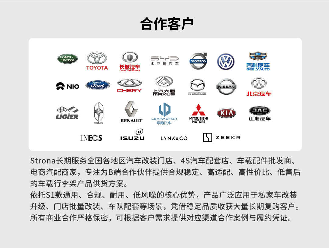 Universal Suv Roof Rack, Aviation Aluminum Roof Crossbars, Compatible with Roof Rail Bars, Car Modification