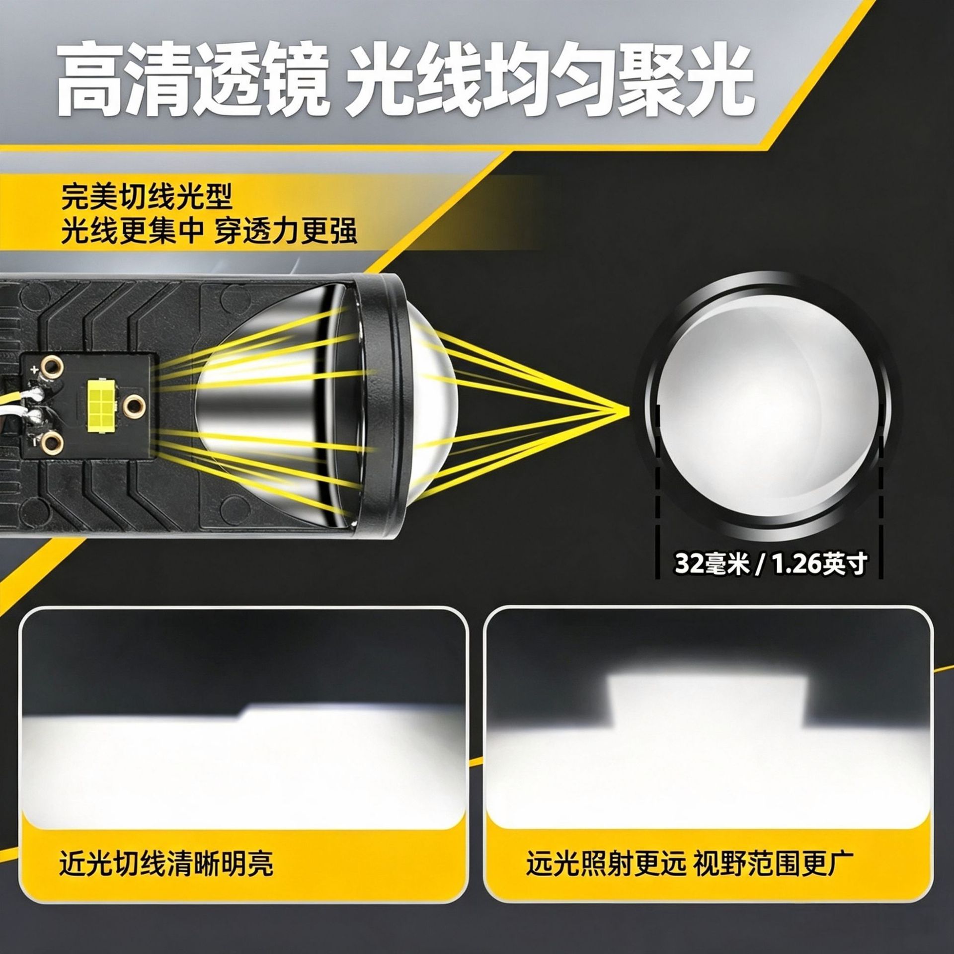 New Y6H4 Lens Universal LED Headlight for Cars and Motorcycles Y6S Fish Eye Light High and Low Beam 12-24V