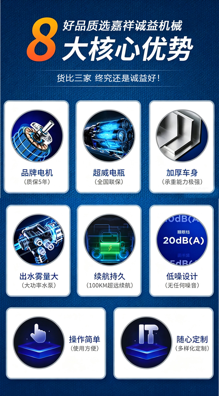 New Energy Hydraulic Lift Electric Tailgate Garbage Truck, Property Sanitation Collection Truck, Community Automatic Loading and Unloading Transfer Vehicle