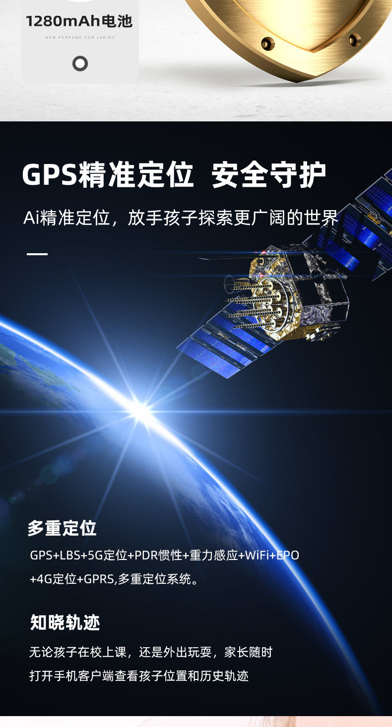 Xiaomi and Huawei mobile phones are suitable for large-screen dual-camera children's smart smartwatches. Junior high school and high school students can insert cards Specification drawing