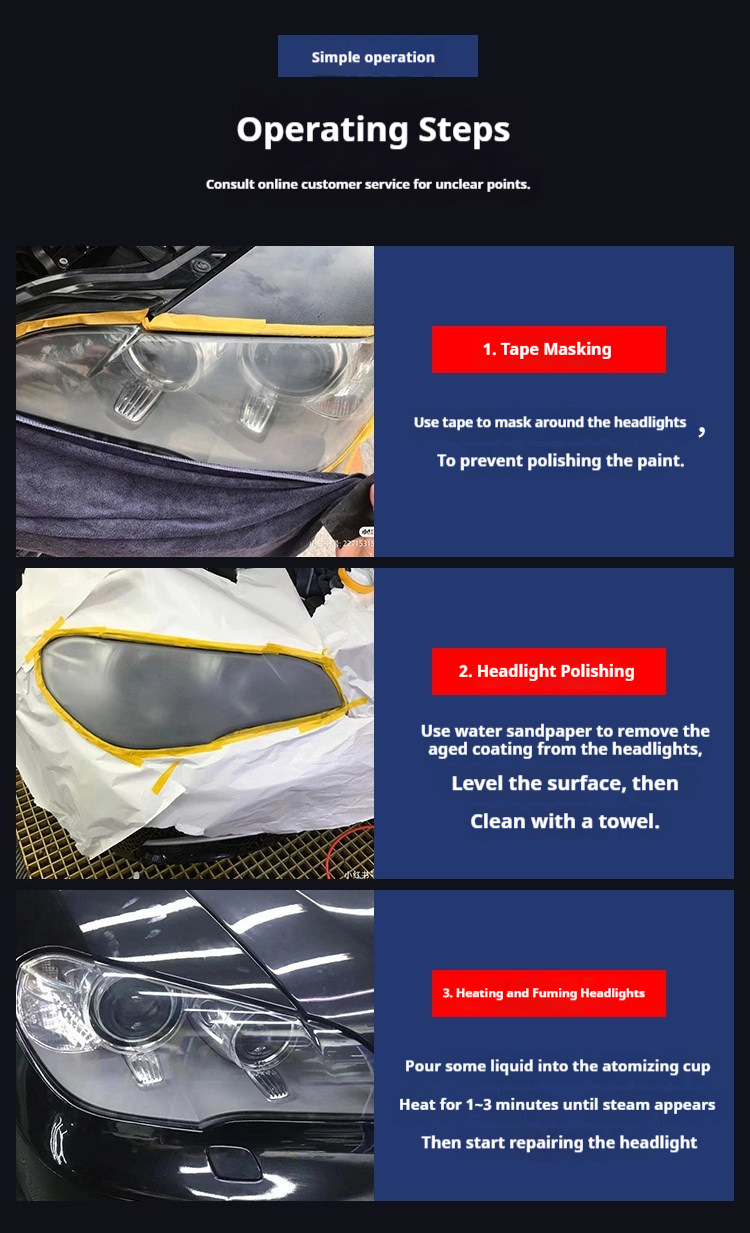 Cross-Border Special Supply Car Headlight Refurbishment Repair Fluid Tool Kit for Cleaning Scratches and Yellowing on Car Lights, Quick Brightening Coating