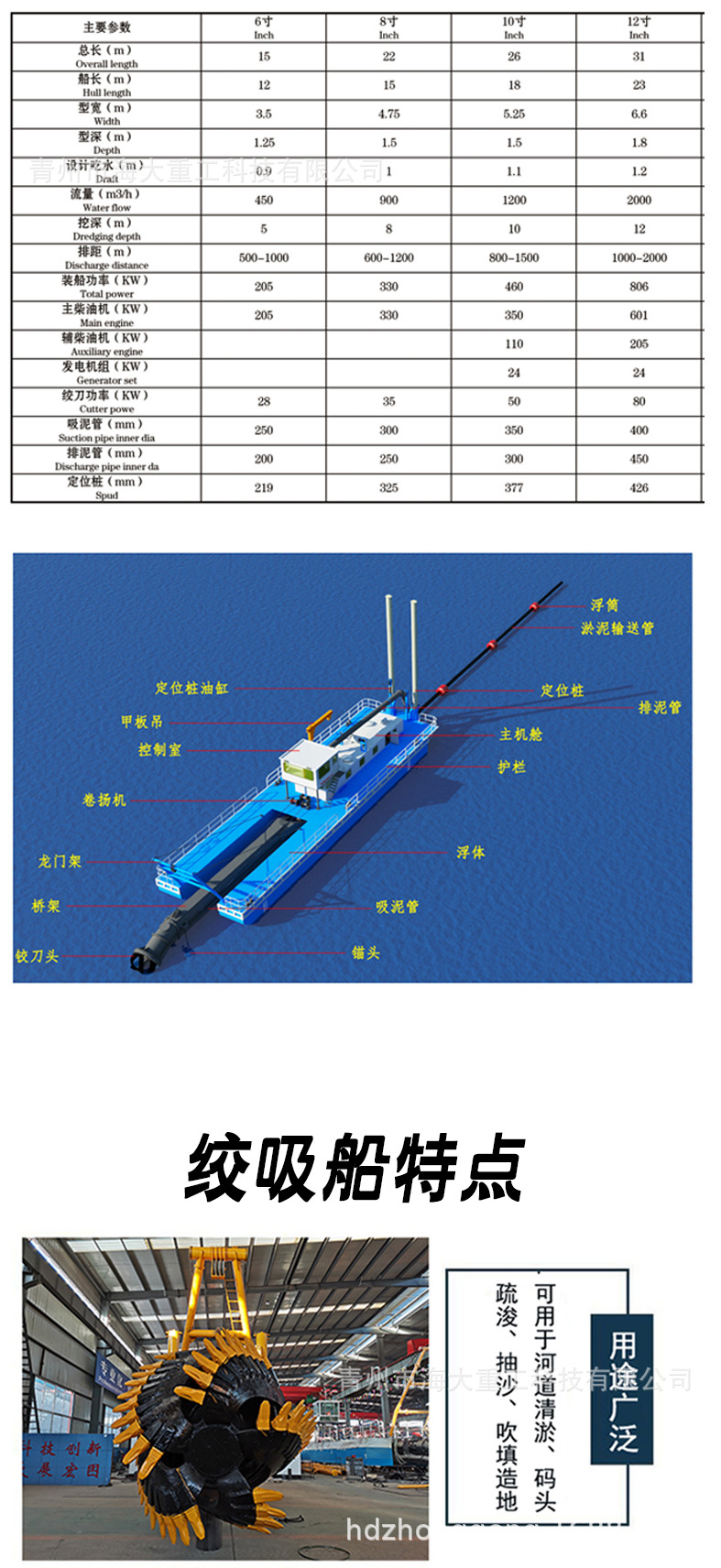 5.23绞吸 -4.jpg