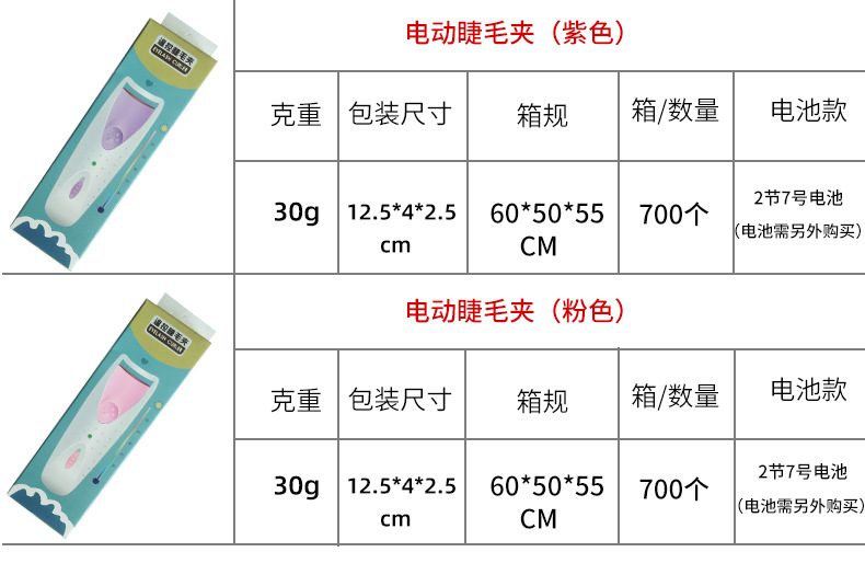 10b62e55181a3faadab66f758c6fc8