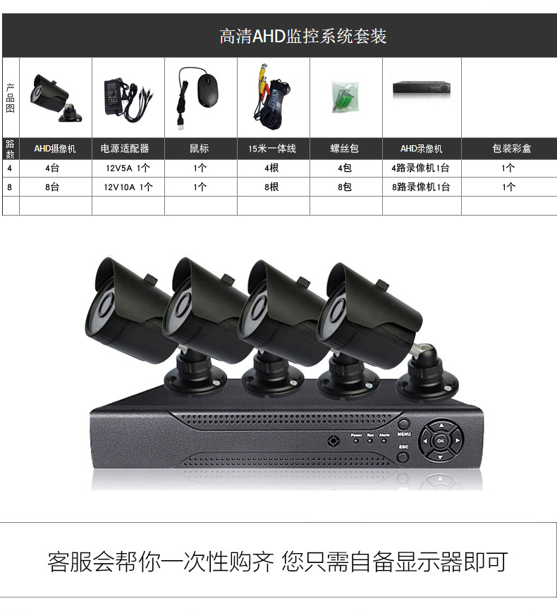 AHD套装详情页_02