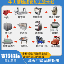 ȫ�ԄӚ�ţ�ⱡ��ӹ���ˮ�� �i�⸬��Ƭ�C����O�� ��Ч����