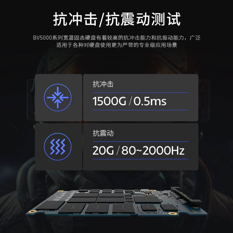 幻隐 BV5000 series M.2 NVME wide temperature -level SSD solid -state hard drive enterprise -level industrial equipment use