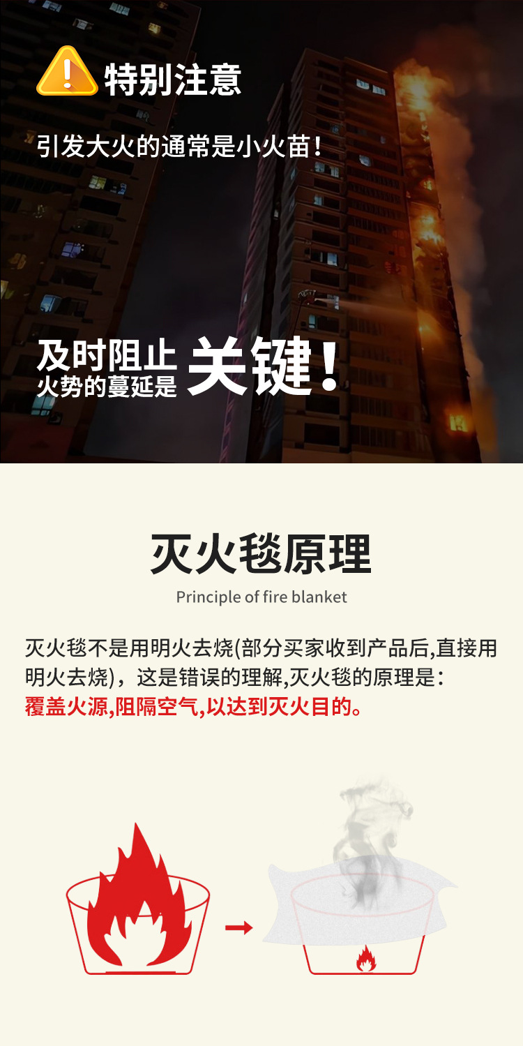 灭火毯+涂层_02.jpg