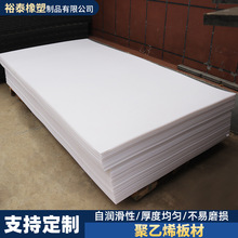 ���߷���������ϩ��HDPE�廯�����ۃ��r��?��ĥ�߷��Ӿ���ϩPE��