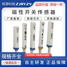 ����ˮλ�_�PDMSG DMSH DMSJ DMSECMS��׽ӽ��Б������_�P������