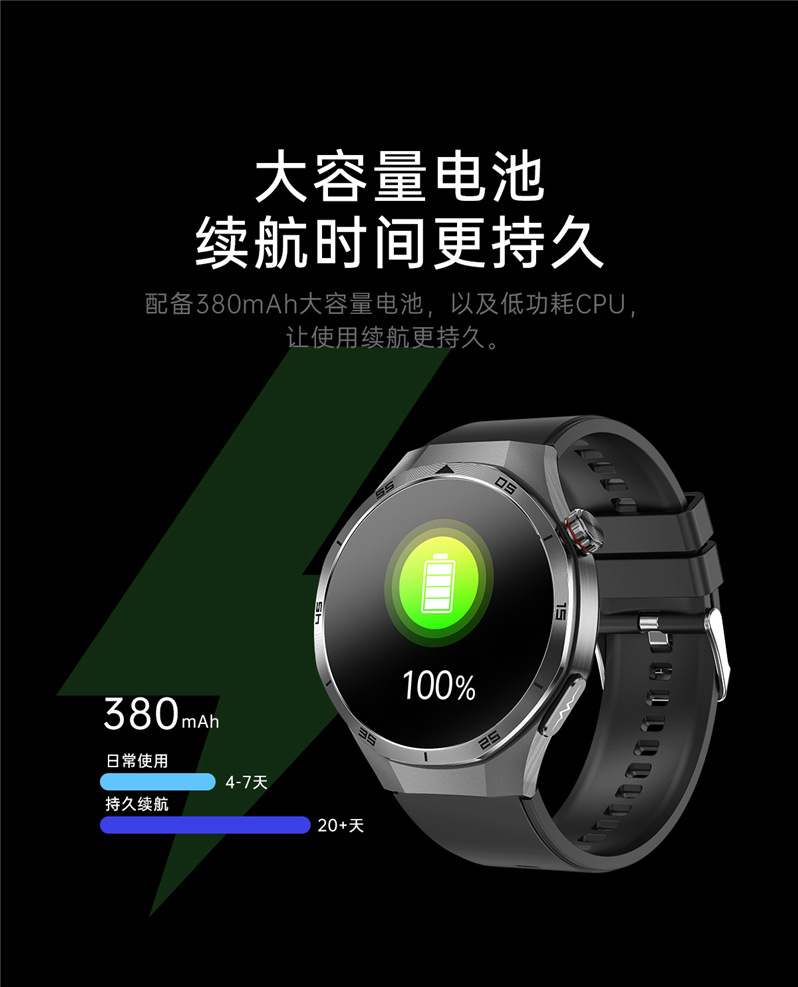 The 2025 new ET456 smartwatch features a 1.56 large AMOLED screen, ECG, Bluetooth call, heart rate and sleep mode undefined