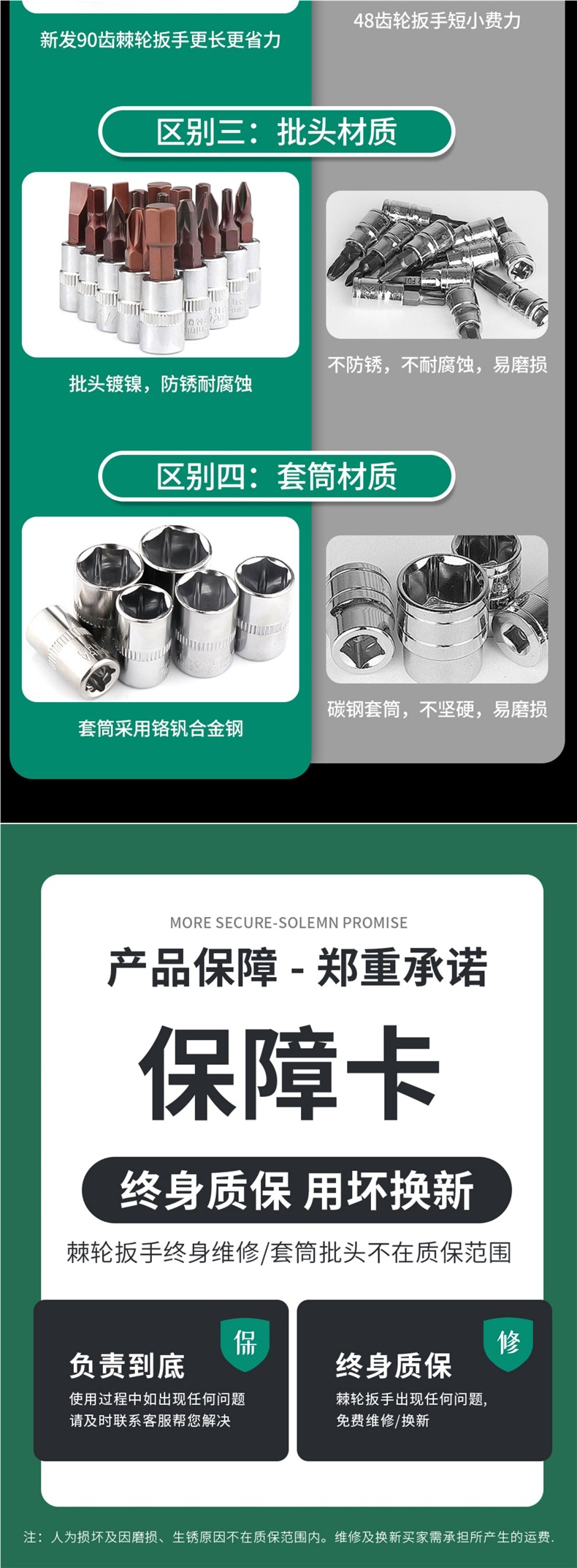 Auto Repair Tool Set Ratchet Wrench Sleeve Combination Casing Repair Car Repair Car Repair Tool Box Set