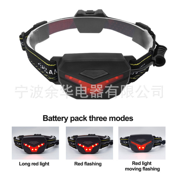 New USB rechargeable bright headlight COB work floodlight…