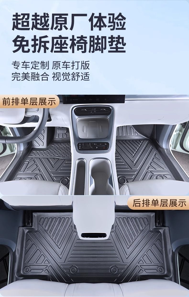 Suitable for Honda CRV foot mat surrounding 24-25 hybrid bag threshold TPE car foot mat star upper interior