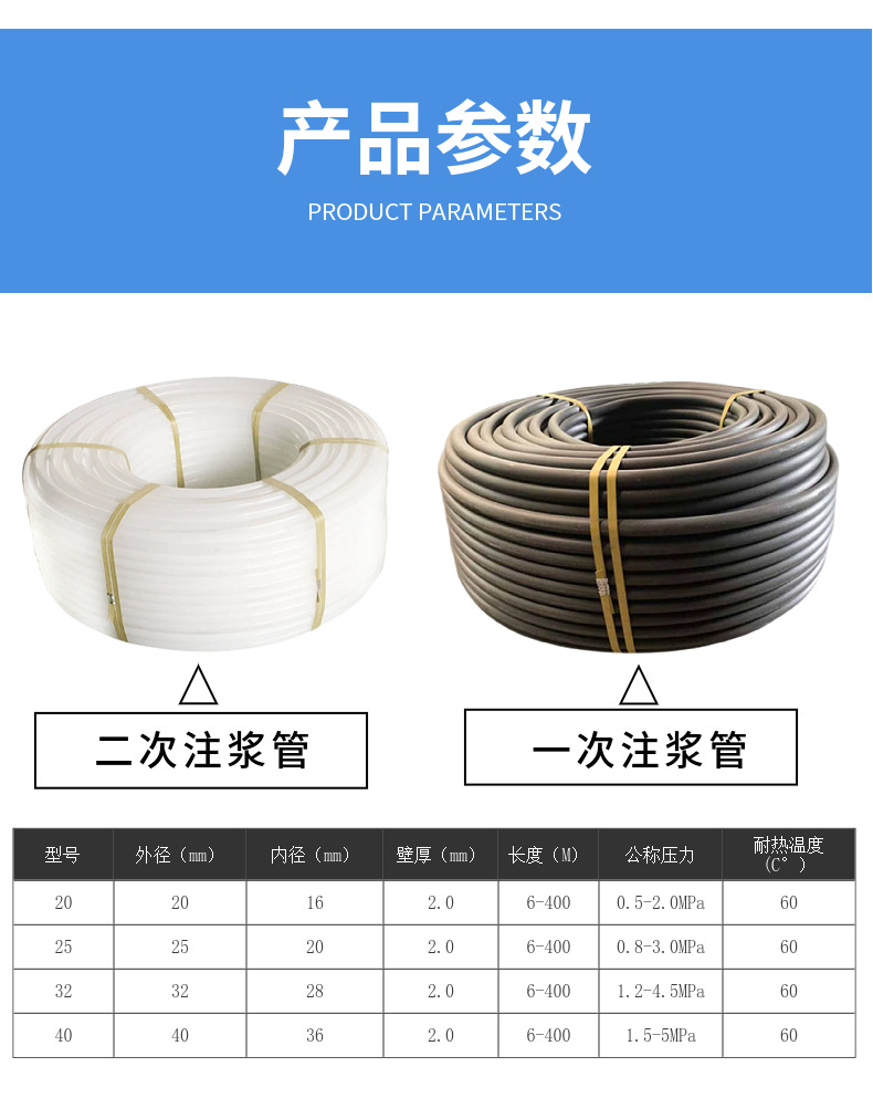 国标PE管耐高压一次二次锚索注浆管25 32 mm预应力防渗漏隧道工程-阿里巴巴