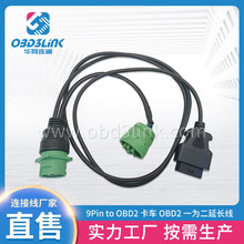 �ؿ��|�LOBD�\�ྀ OBD2 16pin���^�D����˹9pinһ������L��