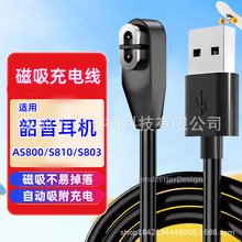 �m��������늾��ǂ������CS803/S810/miniS811���������������