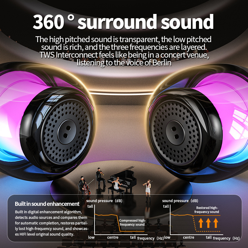 Transfronterizo M88 Dedo punta giroscopio Bluetooth altavoz portátil tarjeta de enchufe RGB atmósfera luz giroscopio pequeño sonido subwoofer
