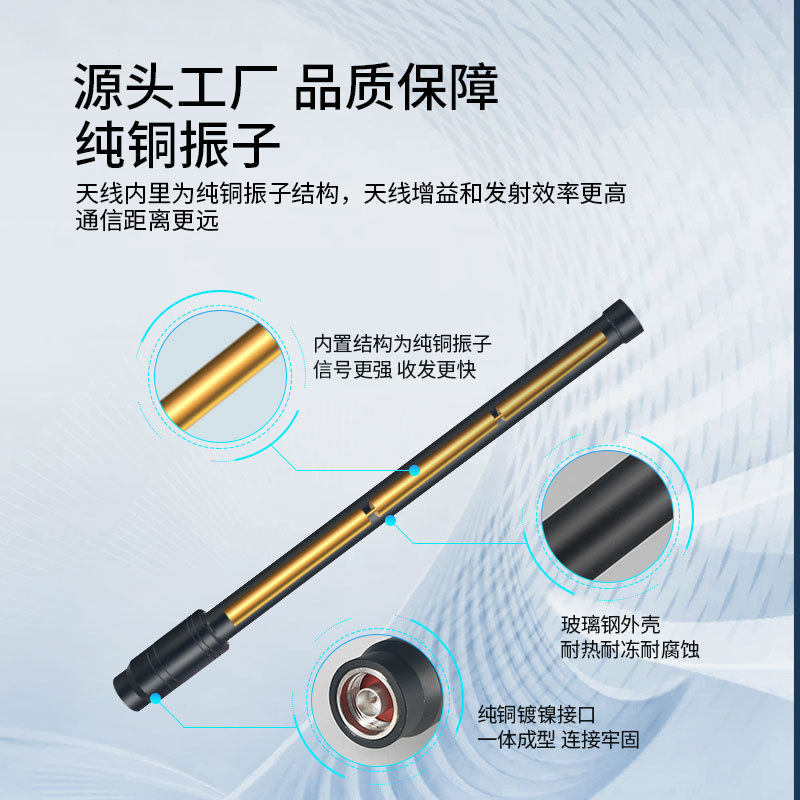 2.4G�������������˻���� ������1.2G���߳��Ҷ� ��ȫ���ź���ǿ