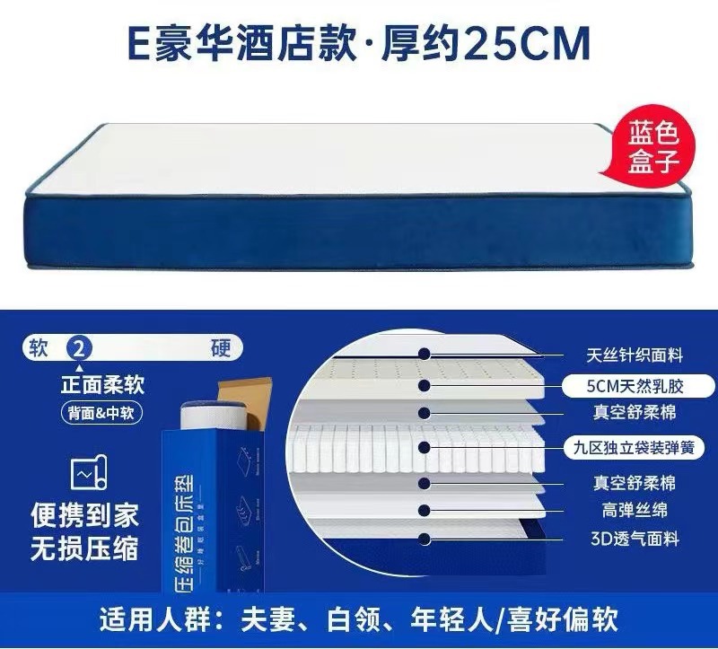 E {럭셔리 호텔}, 180 일 수면 테스트 지원