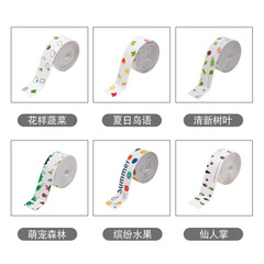 Kitchen Seam Sealant Self-Adhesive Kitchen Tape, Sink Basin & Toilet Gap-Filling Strips—Wholesale Price