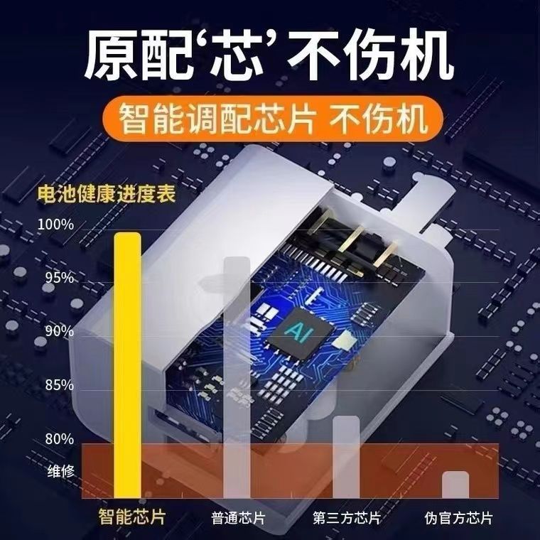 适用小米120W超级快充头14红米K60/K50/K70充电器数据线13Pro闪充|undefined