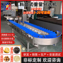 ��Ʒ�Nˮ�a���ܷ��x�O�� �����L�~�_���~�֒��� ���~�����x��ˮ��