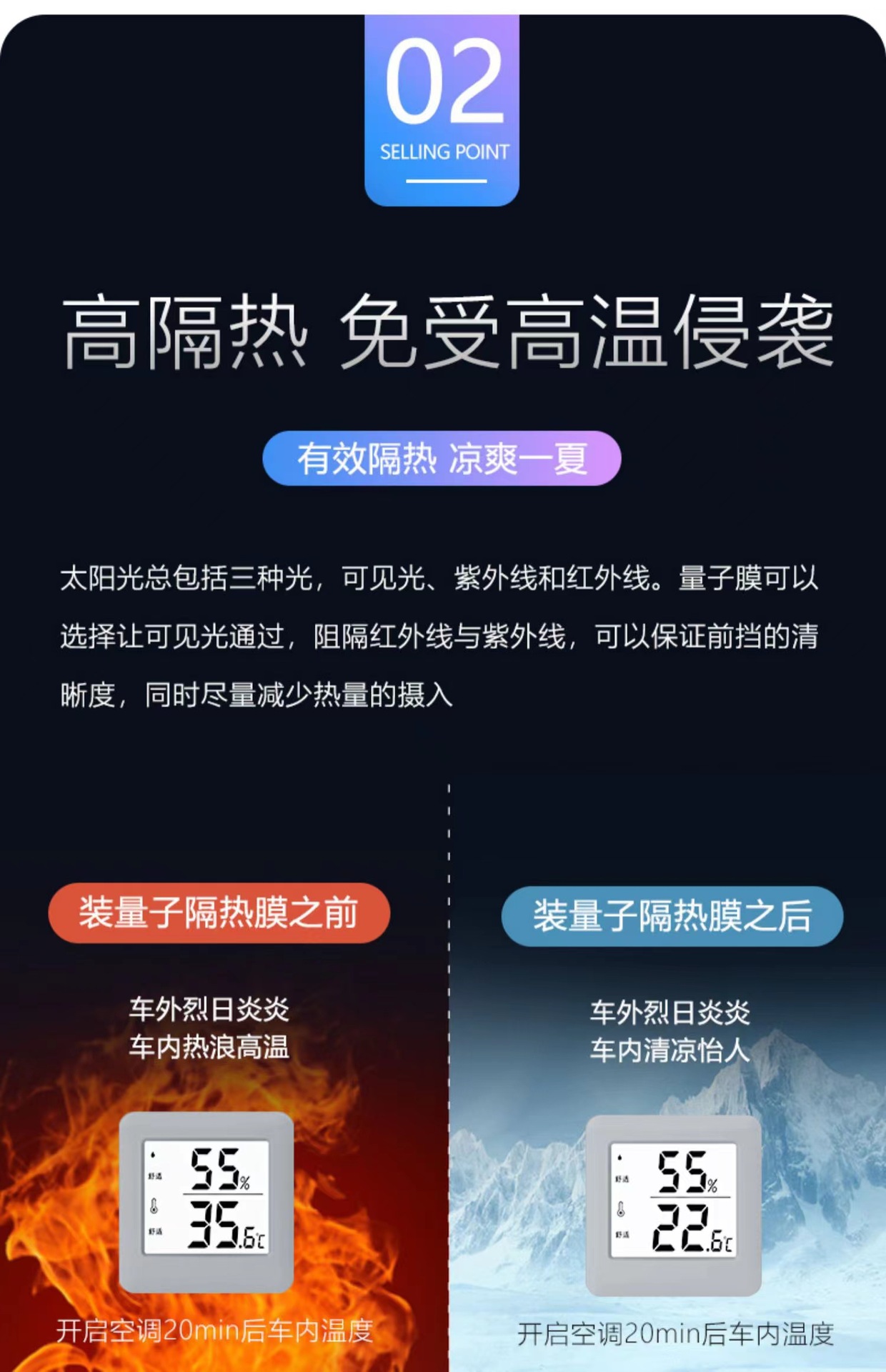 Quantum film car solar film full car film wholesale high heat insulation high sun protection window film anti-riot film
