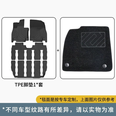 Modelə uyğun ayaqaltı Car Tpe Floor Mats, Special - bmw-x7-6-seater-19-25-models-single-layer-foot-pad-elbow-gauze-surface