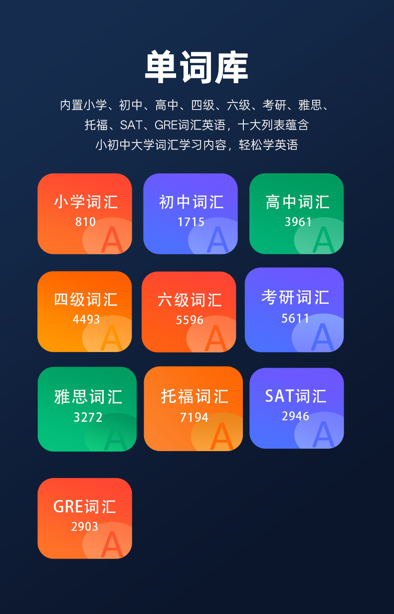 多国语言翻译机同声翻译离线智能英语学习出国旅游中英日韩法